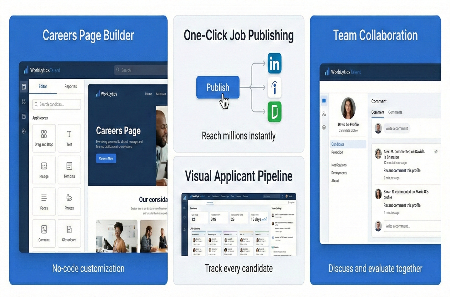 WorkLytics platform screenshot